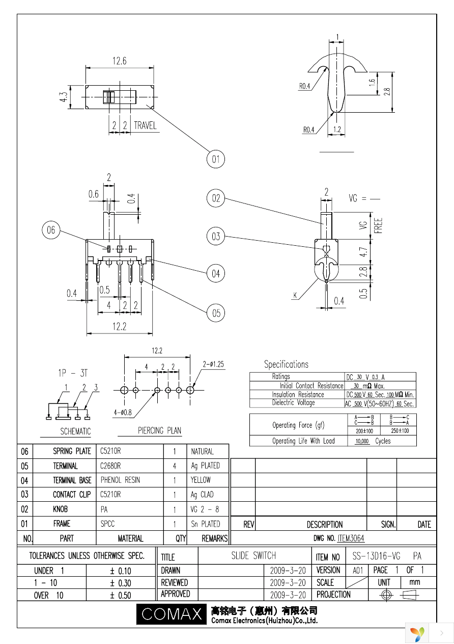 SS-13D16-VG 4 PA Page 1